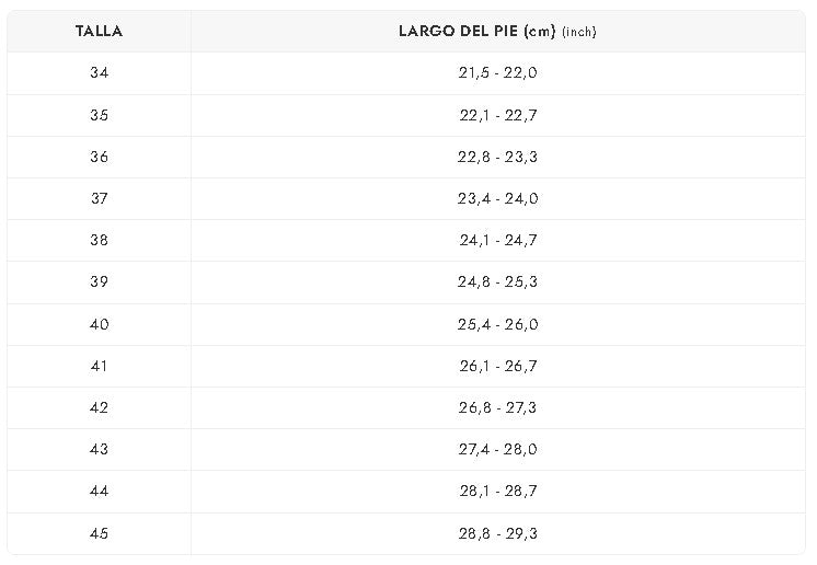 Tabla de Tallas