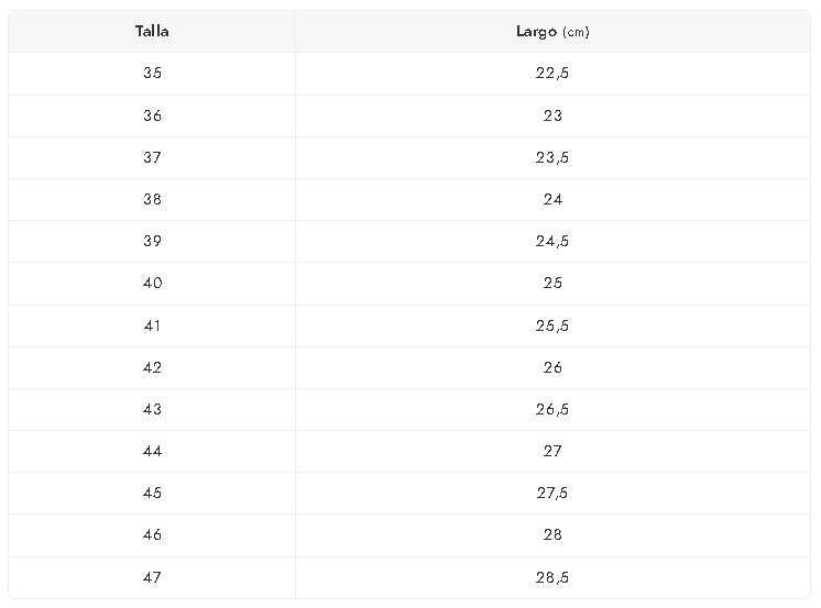 Tabla de Tallas