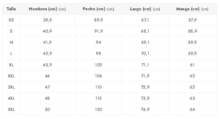 Tabla de Tallas