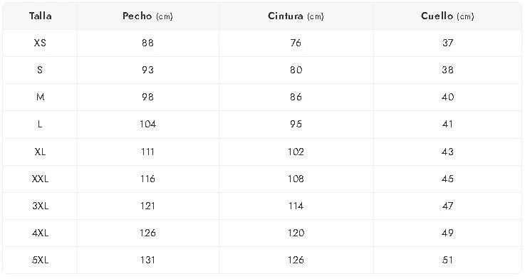 Tabla de Tallas