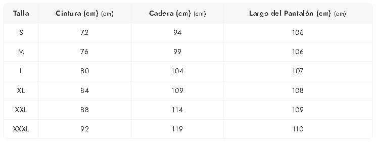 Tabla de Tallas