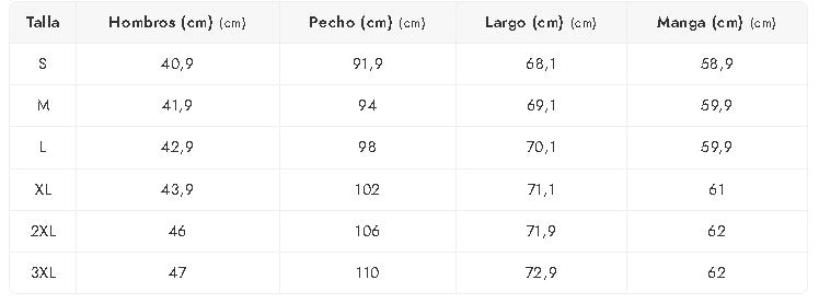 Tabla de Tallas
