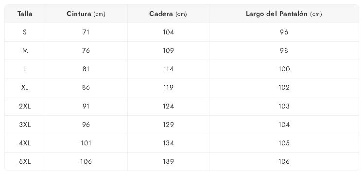 Tabla de Tallas