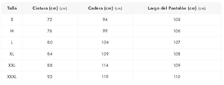 Tabla de Tallas