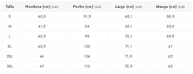 Tabla de Tallas