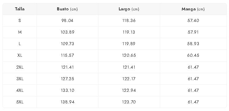 Tabla de Tallas