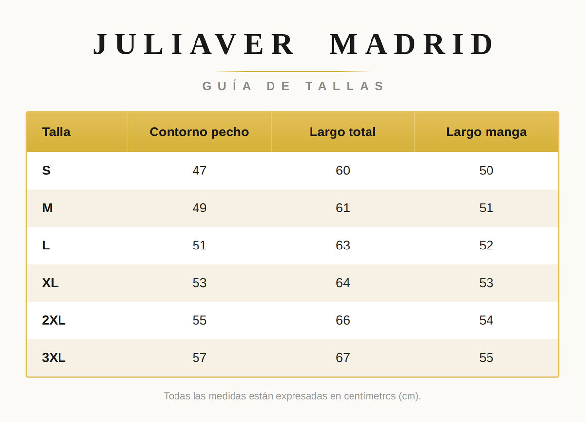 Tabla de Tallas