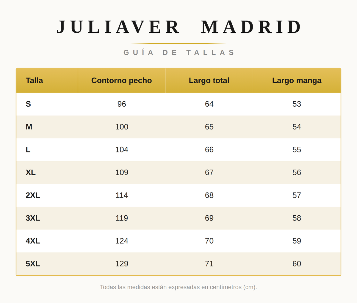 Tabla de Tallas