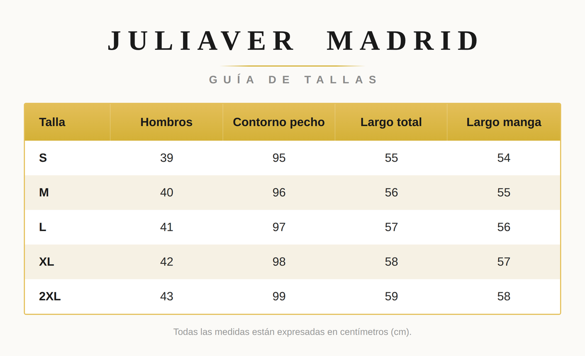 Tabla de Tallas
