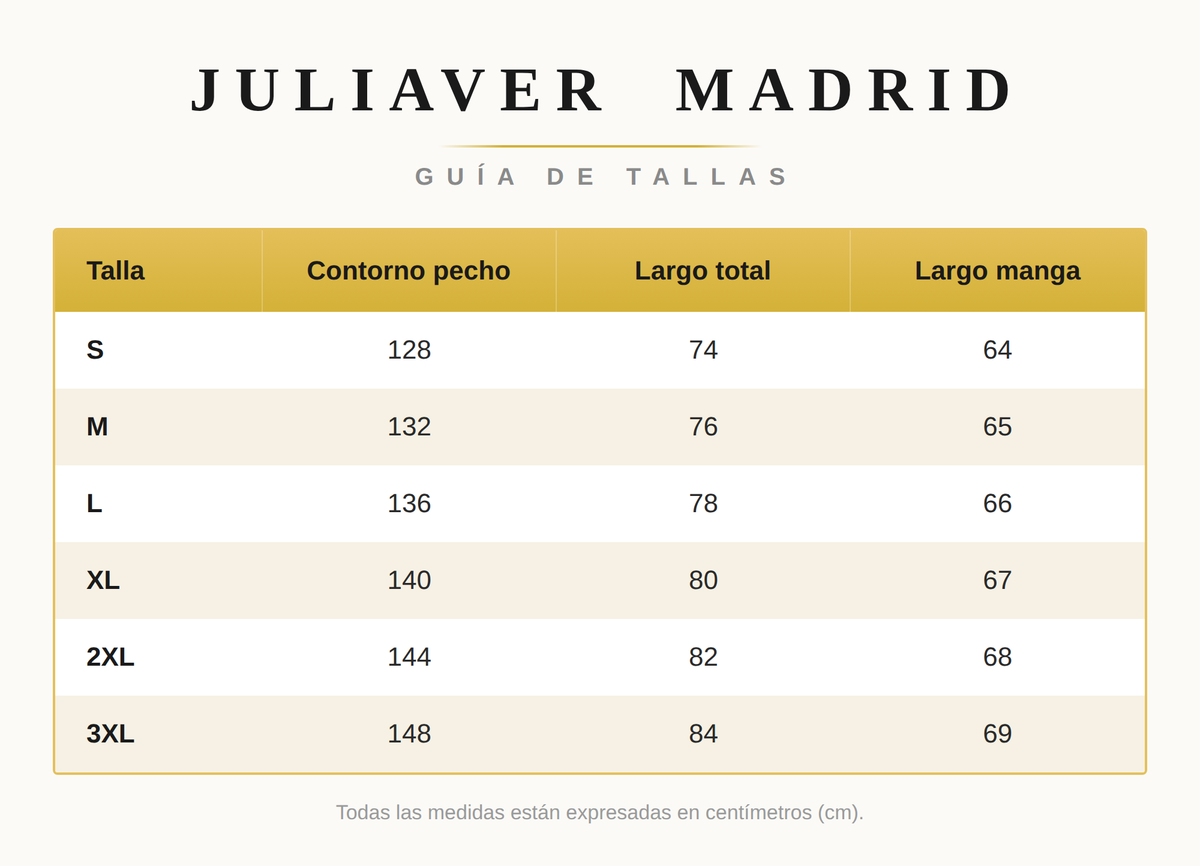 Tabla de Tallas