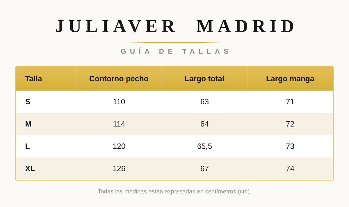 Tabla de Tallas