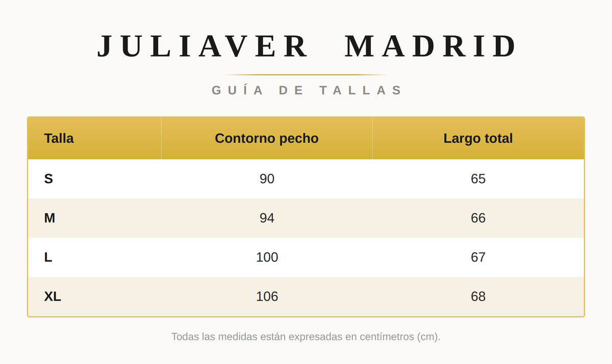 Tabla de Tallas