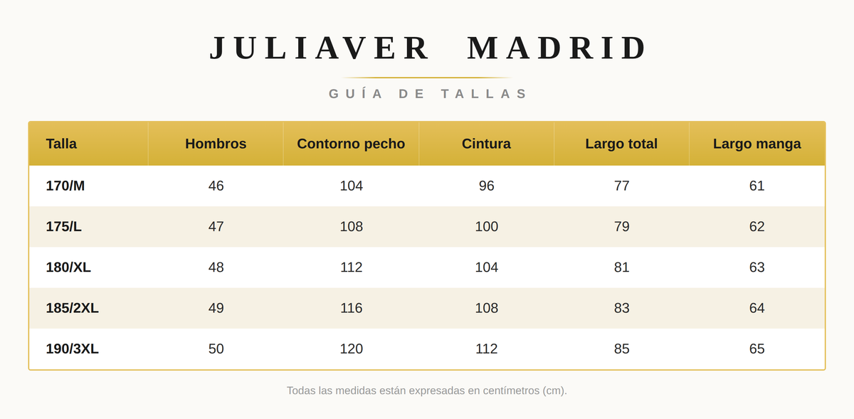 Tabla de Tallas
