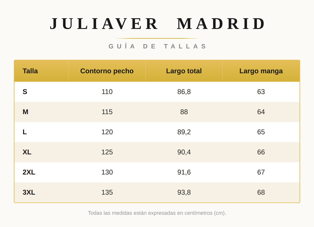 Tabla de Tallas