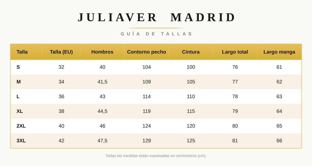 Tabla de Tallas