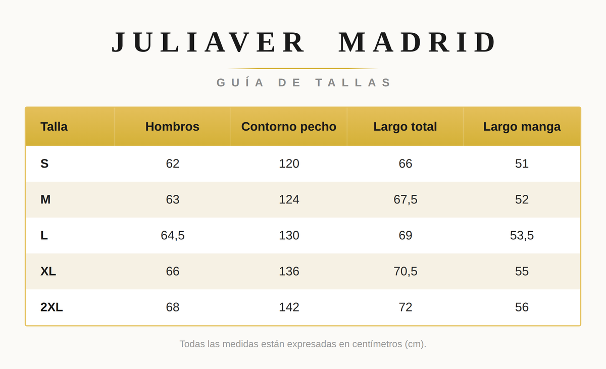 Tabla de Tallas