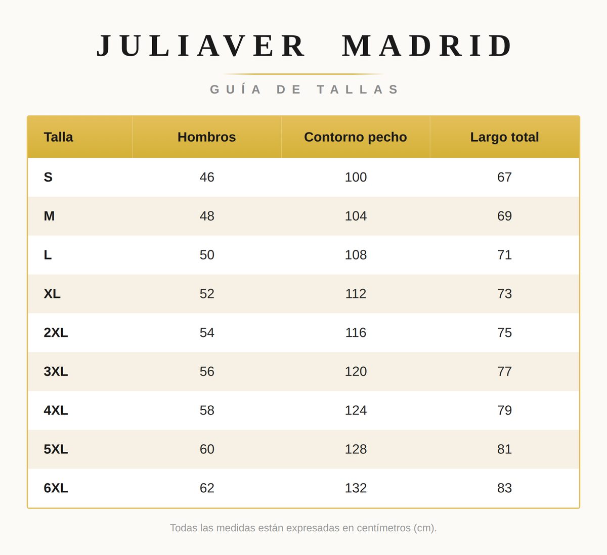 Tabla de Tallas