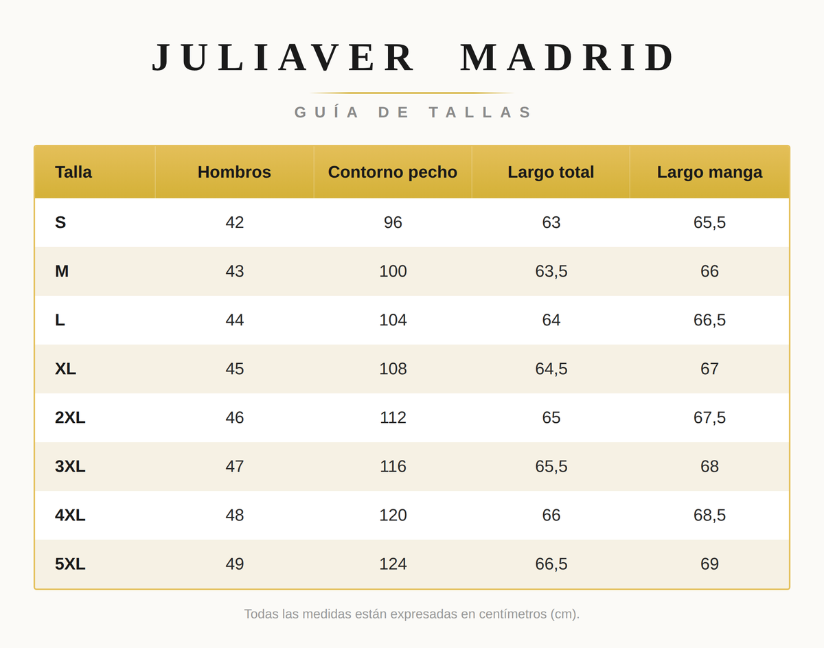 Tabla de Tallas