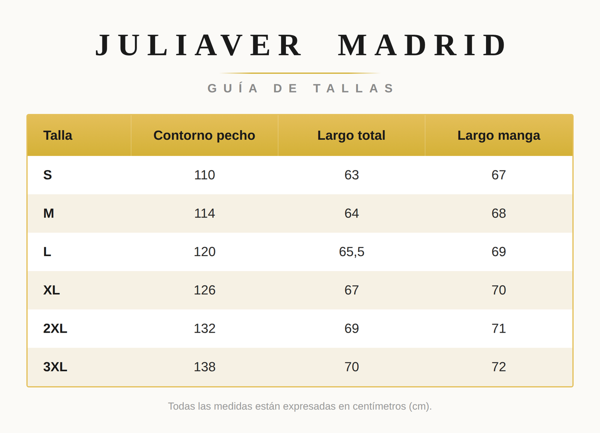 Tabla de Tallas