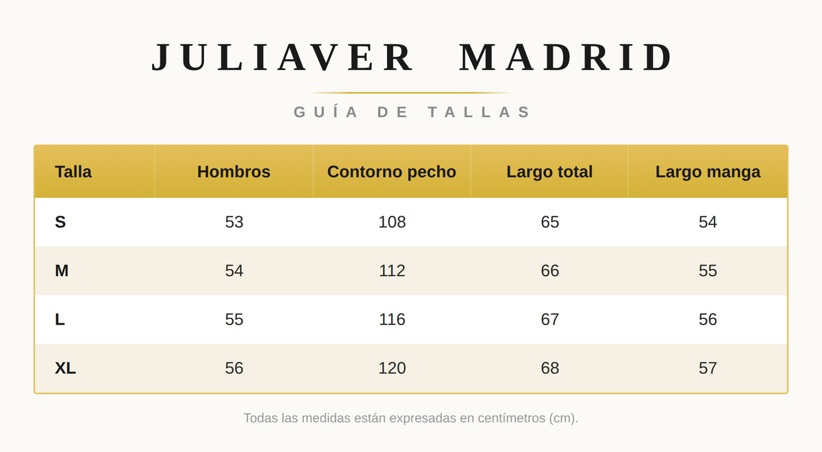 Tabla de Tallas