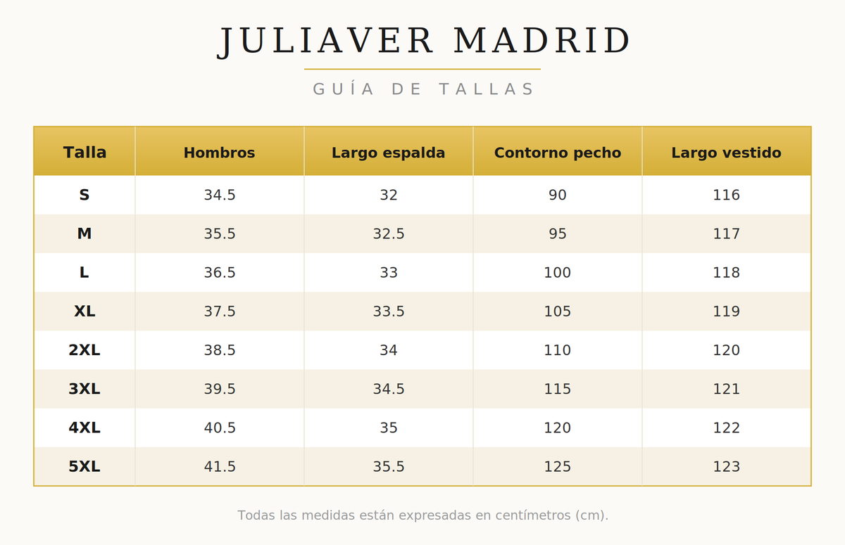 Tabla de Tallas