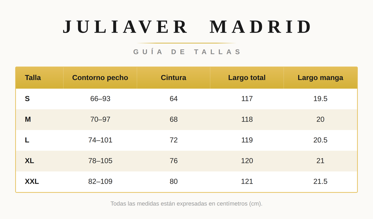 Tabla de Tallas