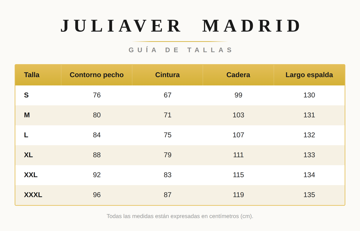 Tabla de Tallas