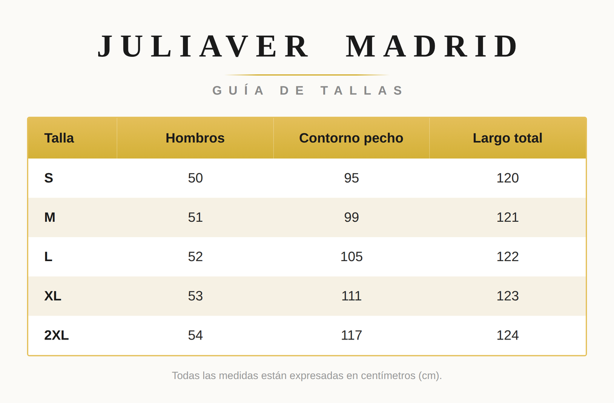 Tabla de Tallas
