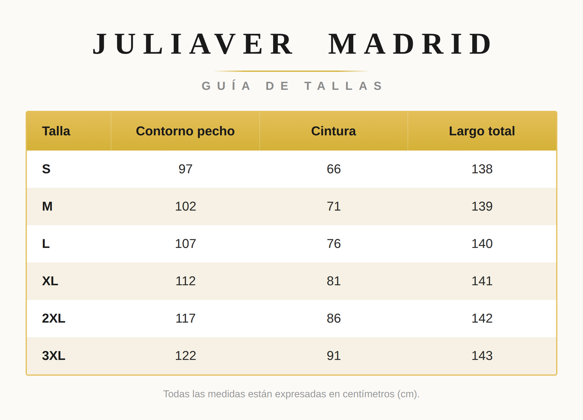 Tabla de Tallas