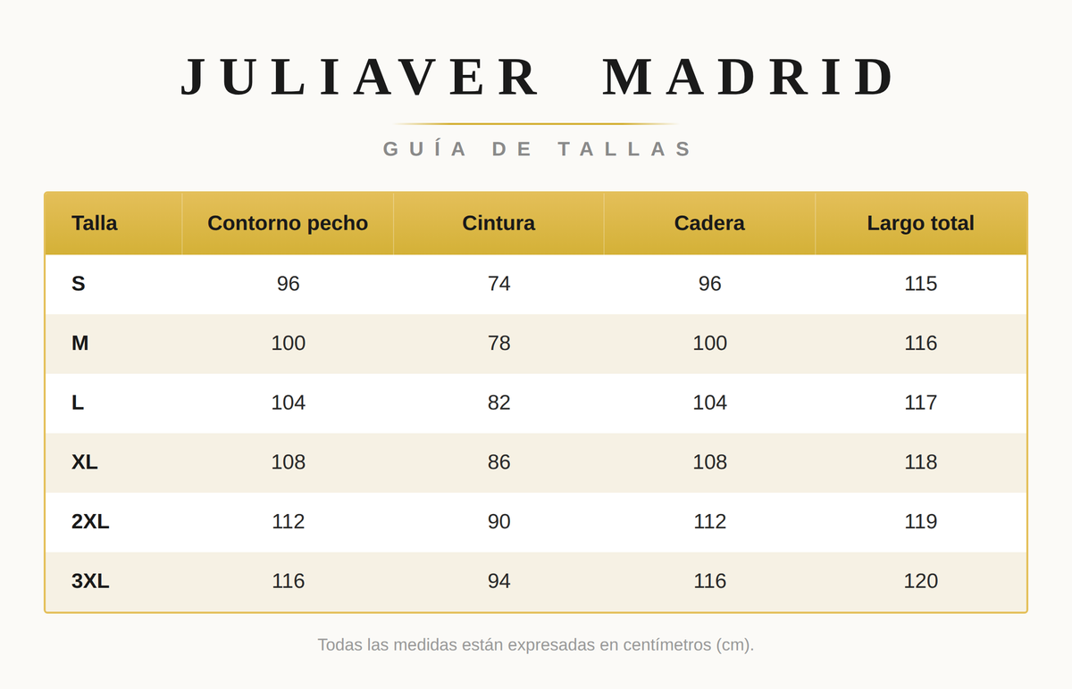 Tabla de Tallas