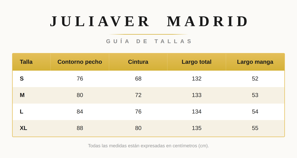 Tabla de Tallas