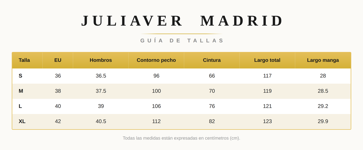 Tabla de Tallas