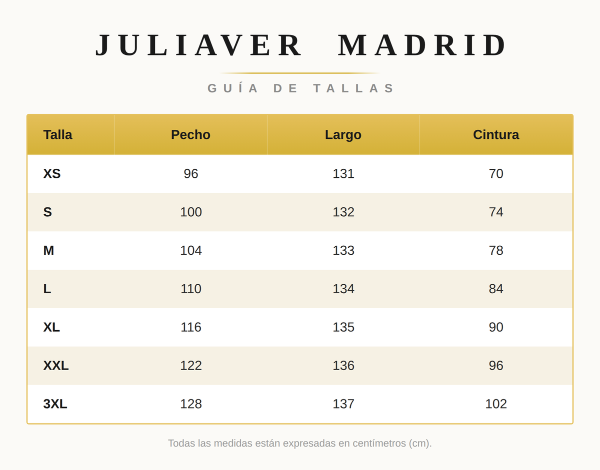 Tabla de Tallas