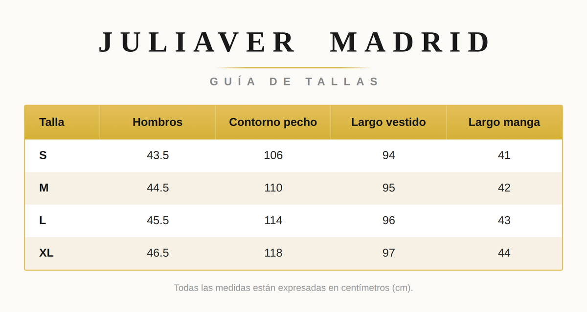 Tabla de Tallas