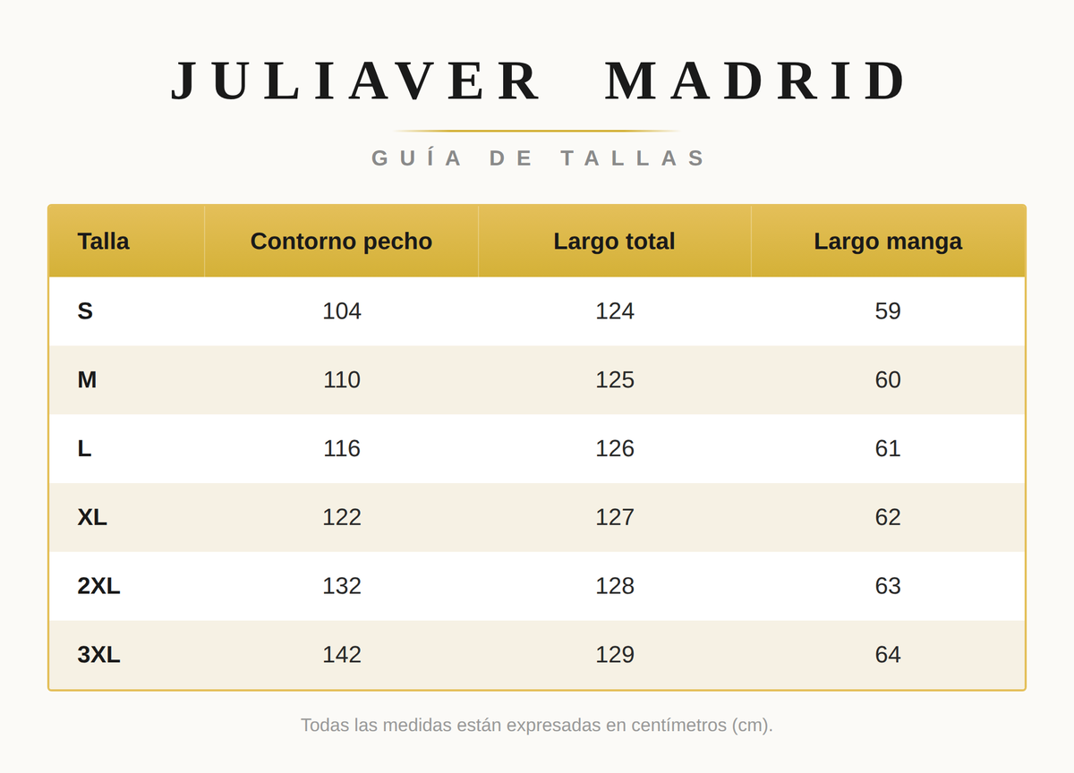 Tabla de Tallas
