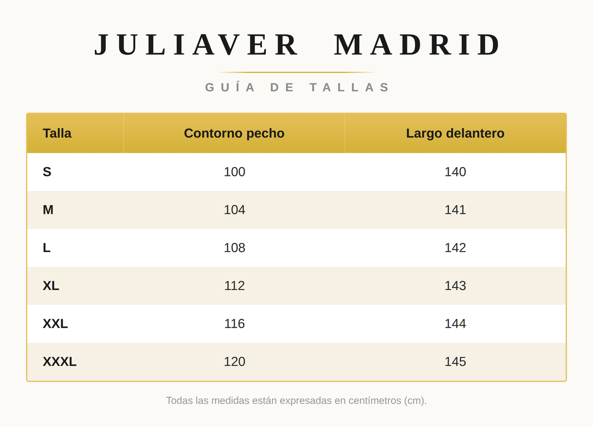 Tabla de Tallas