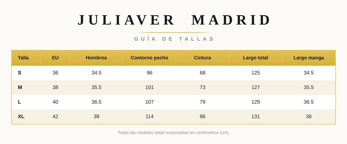 Tabla de Tallas