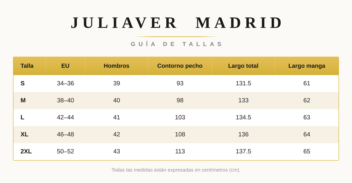 Tabla de Tallas