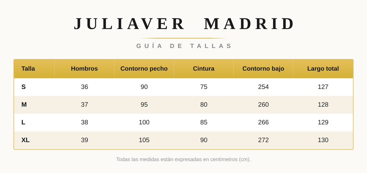 Tabla de Tallas