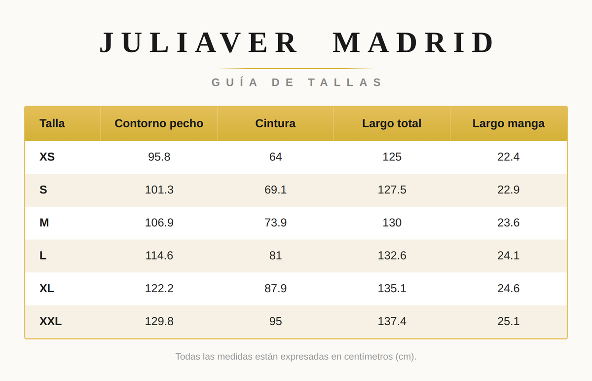 Tabla de Tallas