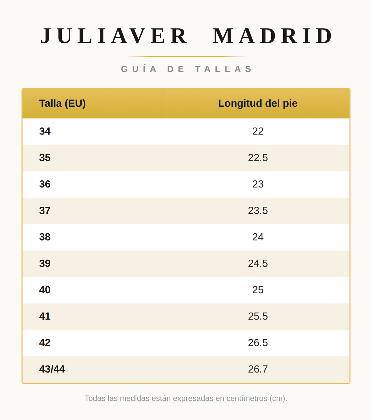 Tabla de Tallas