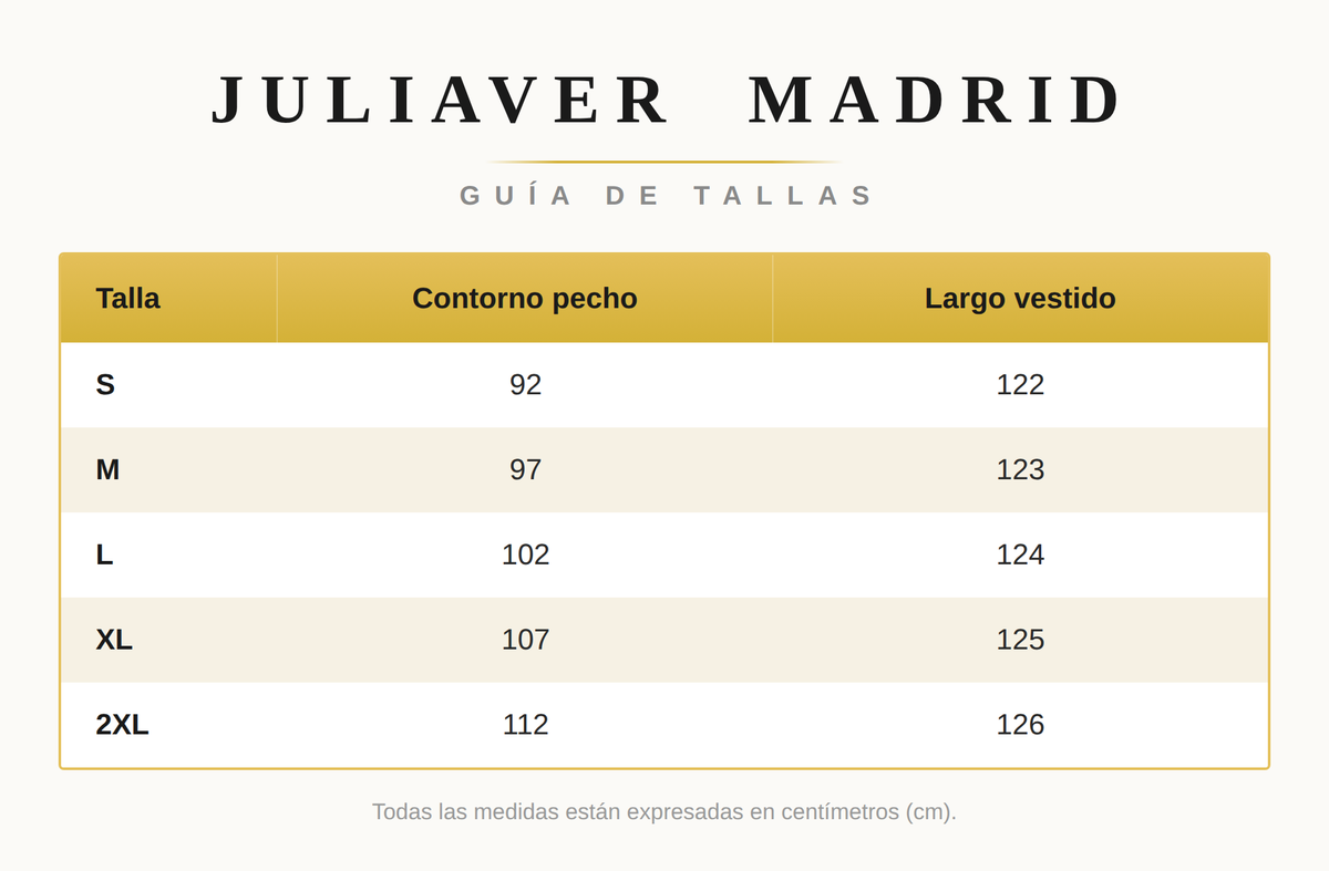 Tabla de Tallas