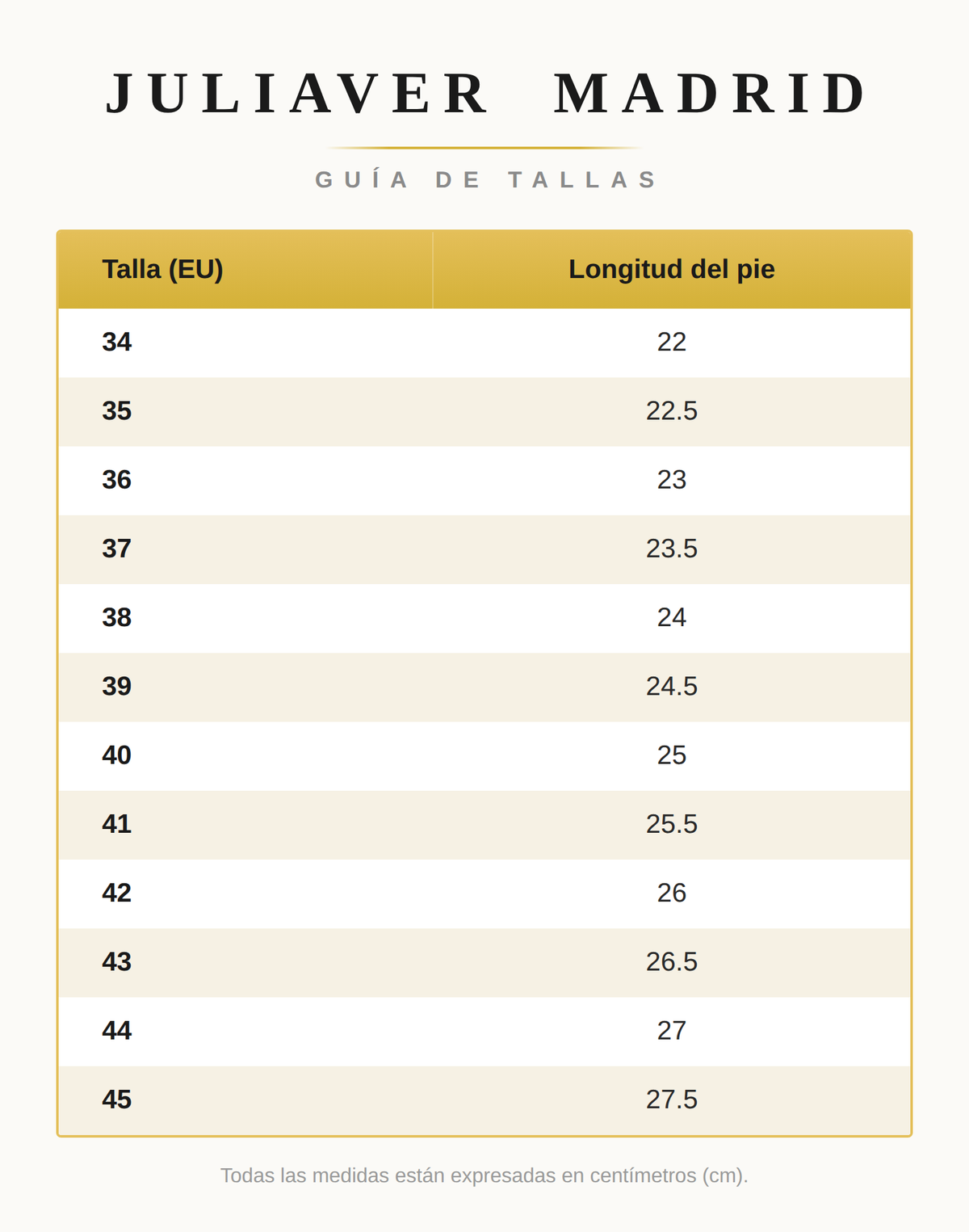 Tabla de Tallas