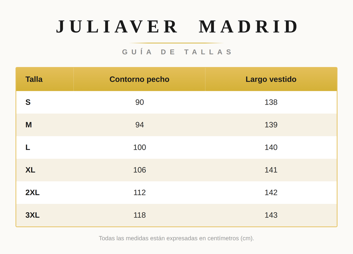 Tabla de Tallas