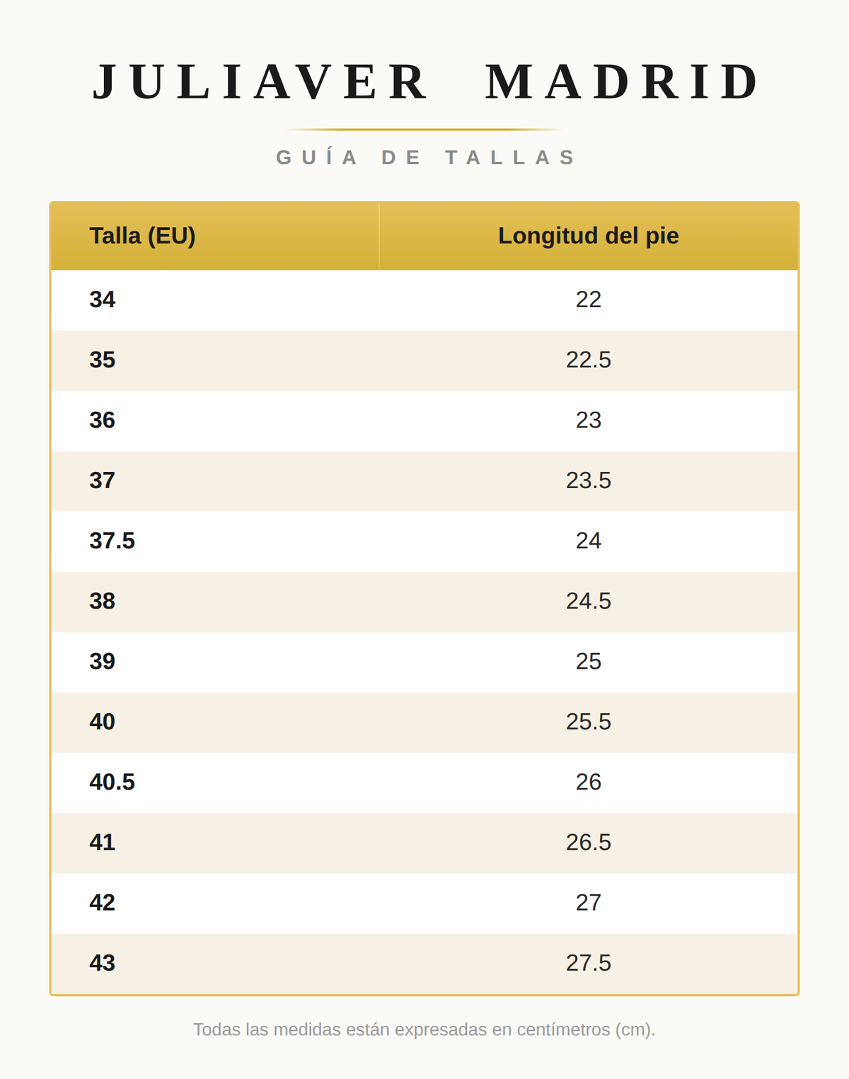 Tabla de Tallas