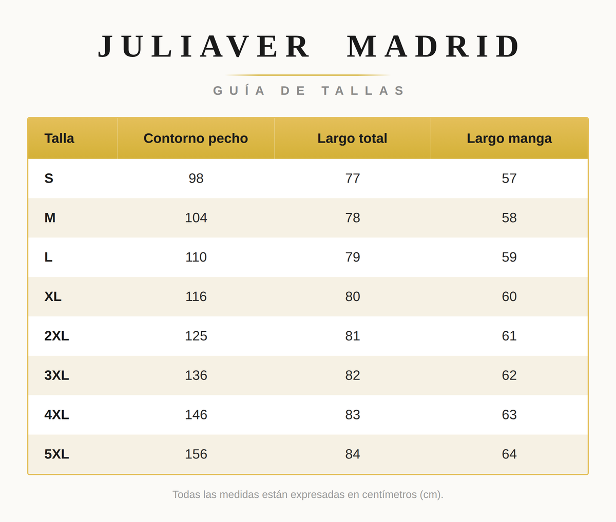 Tabla de Tallas