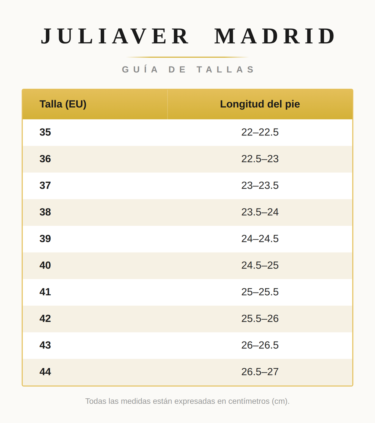 Tabla de Tallas