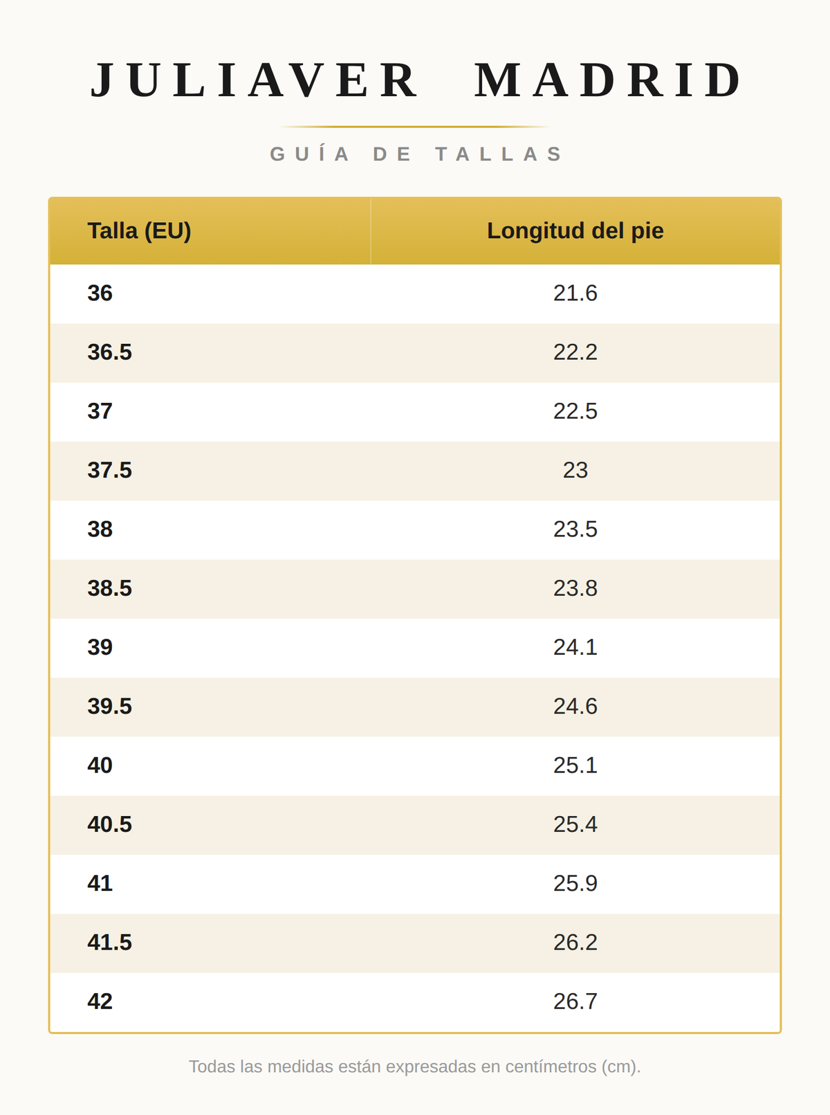 Tabla de Tallas