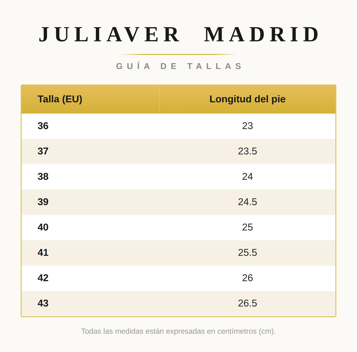Tabla de Tallas