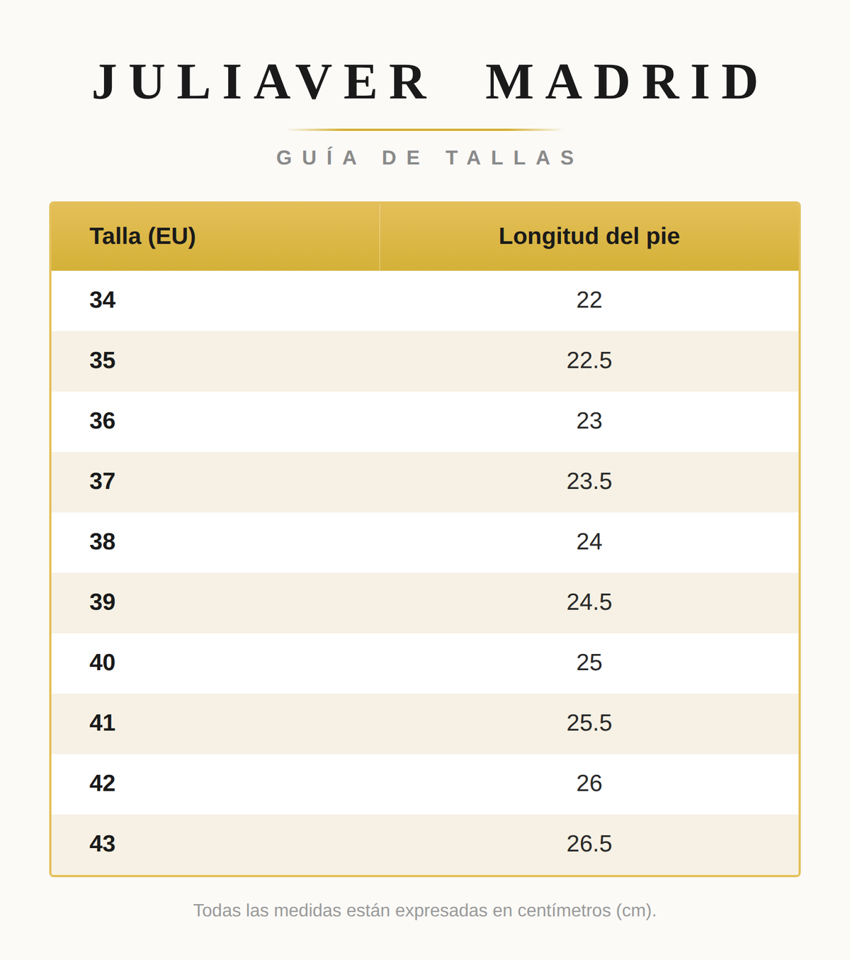 Tabla de Tallas